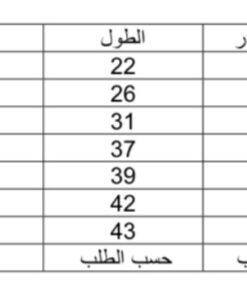 Alternative view of مديل ١٠